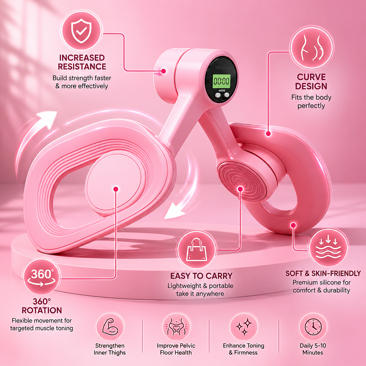 HerSpot™ Thigh & Pelvic Floor Trainer